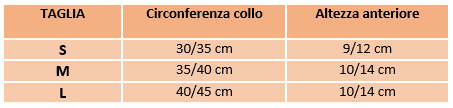 CERVILIGHT SCHANZ ROTEN - COLLARE CERVICALE SEMIRIGIDO