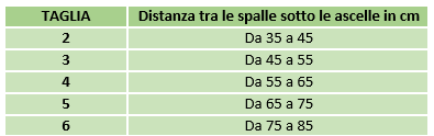 COPRISPALLE ANATOMICO GIBAUD