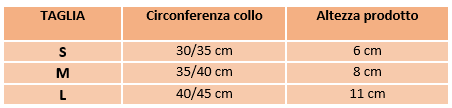 CERVISTABLE ROTEN - COLLARE CERVICALE BIVALVA CON FORO TRACHEALE