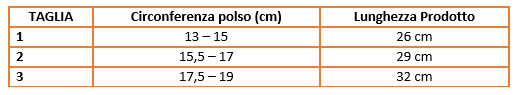 M3 THUMBKEEP TUTORE AVAMBRACCIO, POLSO E MANO STECCATO - EKEEP