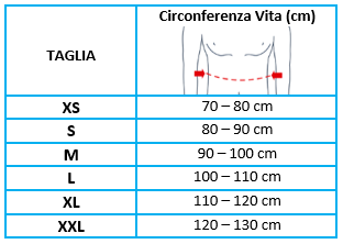 PAVIS - FASCIA ADDOMINALE