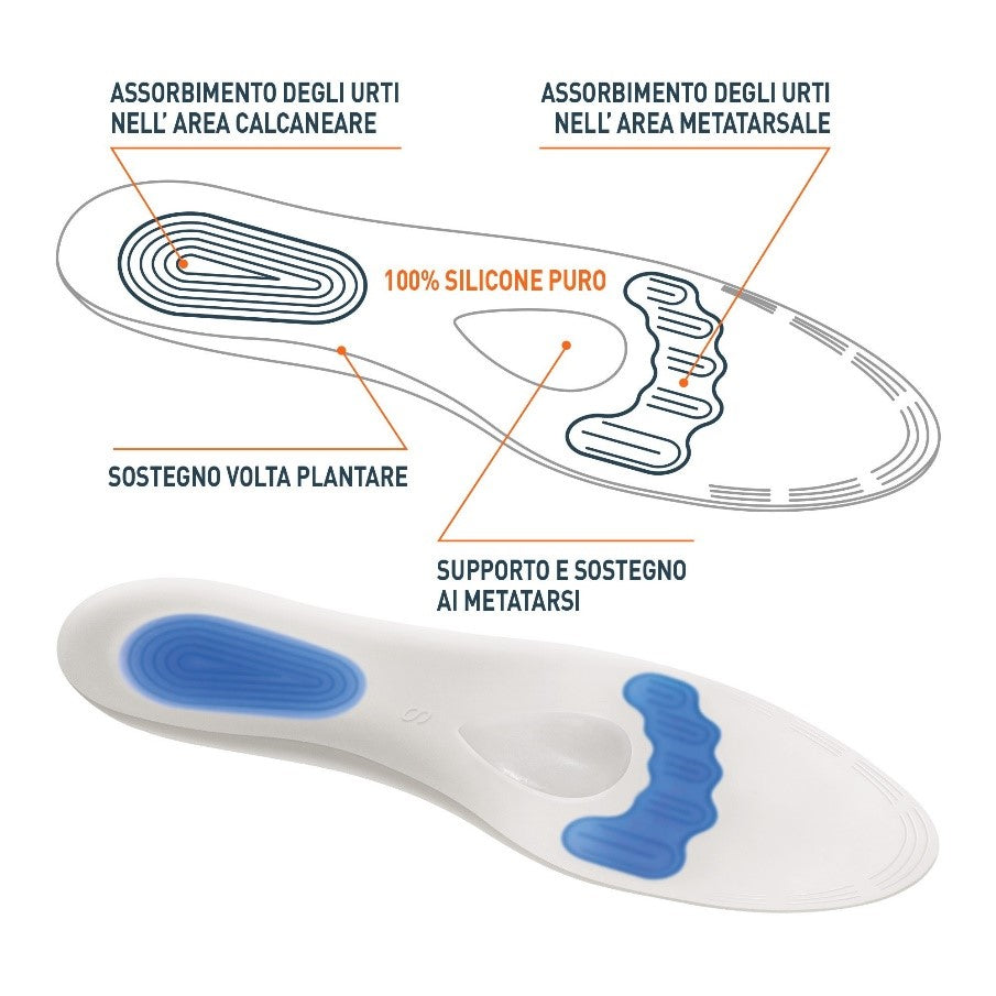 SOLETTE CON SCARICO ANTISHOCK TECNIWORK