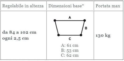 DEAMBULATORE CON SISTEMA AUTOBLOCCANTE - MORETTI