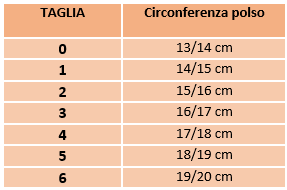 MANULASTIK 19 ROTEN