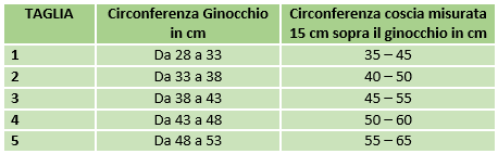 ARTIGIB 3D GIBAUD - GINOCCHIERA LEGAMENTI