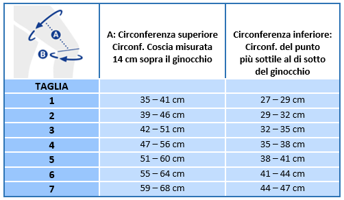 GENUTRAIN P3 BAUERFEIND GINOCCHIERA ROTULEA BLOCCAGGIO