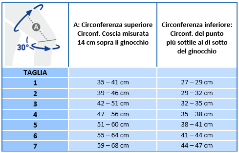 GENUTRAIN A3 BAUERFEIND - GINOCCHIERA