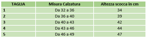 WALKER ALTO GIBAUD - TUTORE FISSO PER TIBIO-TARSICA