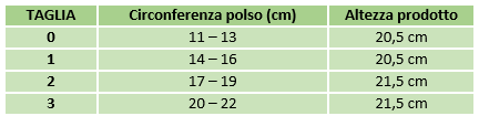 MANUGIB 20 TUTORE POLSO GIBAUD