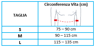 PAVIS - FASCIA PER COLOSTOMIA