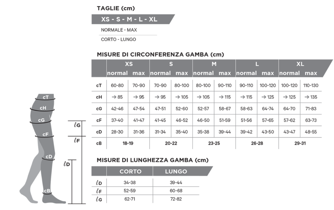 GLORIA CL 1 MONOCOLLANT DESTRO CORTO MEDICALE A PUNTA APERTA