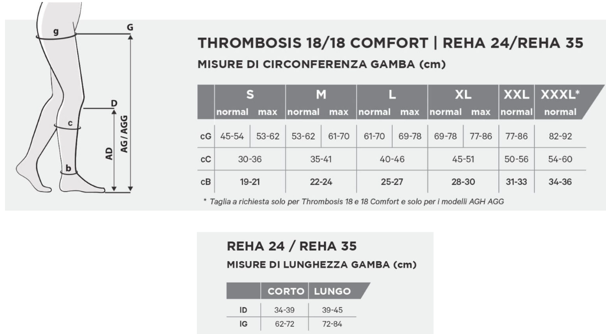 GLORIA REHA THROMBOSIS 24 MONOCOLLANT DESTRO LUNGO ANTITROMBO