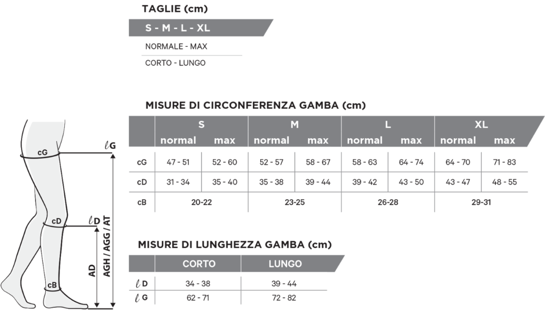 GLORIA MED EASY VEN GAMBALETTO 15-20mmHg PUNTA APERTA