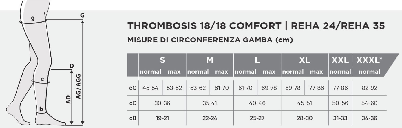 GLORIA THROMBOSIS 18 - MONOCOLLANT AMBIDESTRO