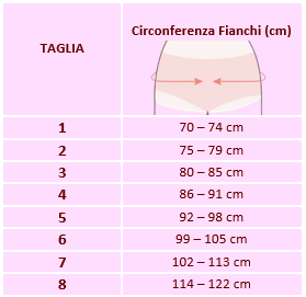 CINTO SLIP DONNA - LOMBARDI
