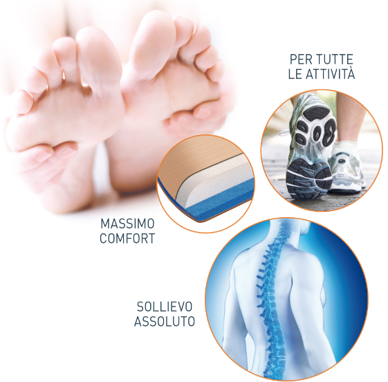 SOLETTA MEMORY FOAM TECNIWORK